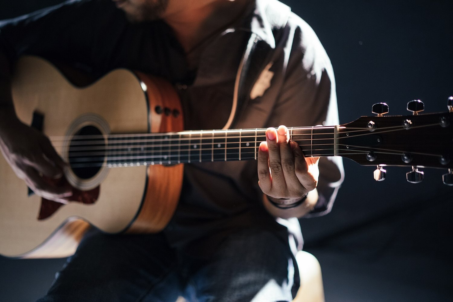 Best Beginner Folk Guitar: Key Criteria to Know